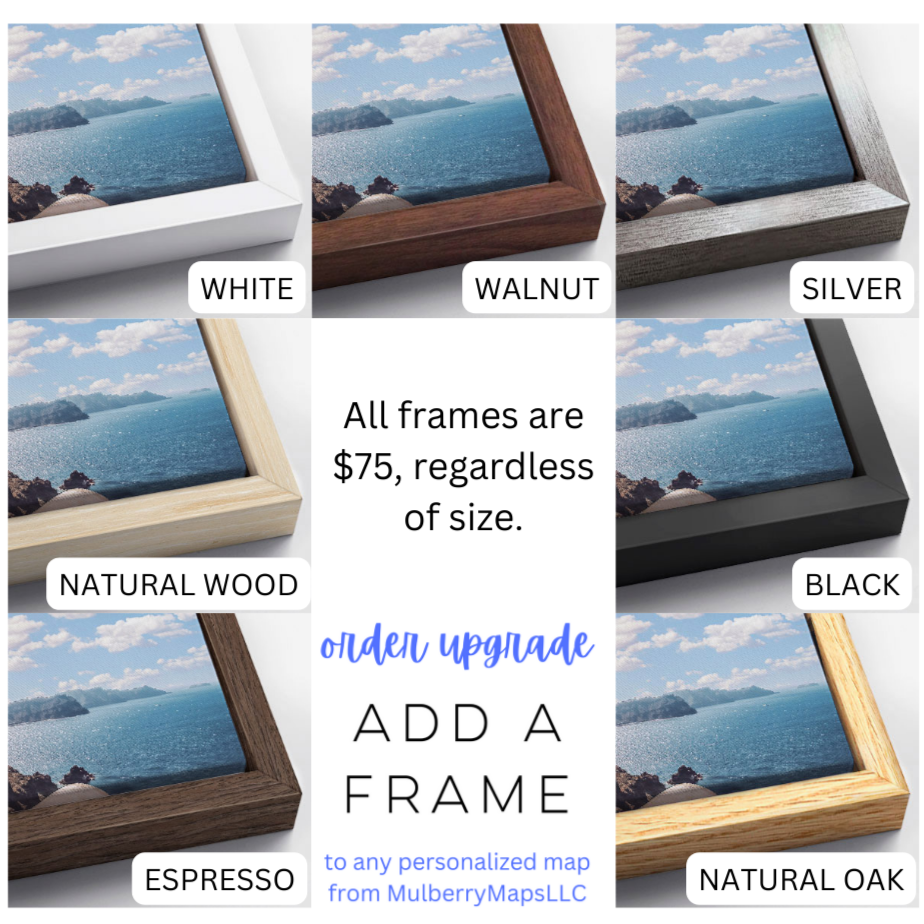 Order Upgrades